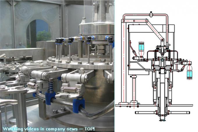 Ενέργεια - καθαρές μηχανές παραγωγής εμφιαλωμένου νερού αποταμίευσης με τον έλεγχο PLC/την περιστροφική πλήρωση