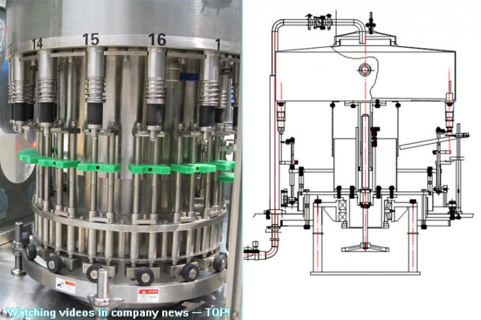 Ενέργεια - οι καθαρές μηχανές παραγωγής εμφιαλωμένου νερού αποταμίευσης με το PLC ελέγχουν/περιστροφική πλήρωση